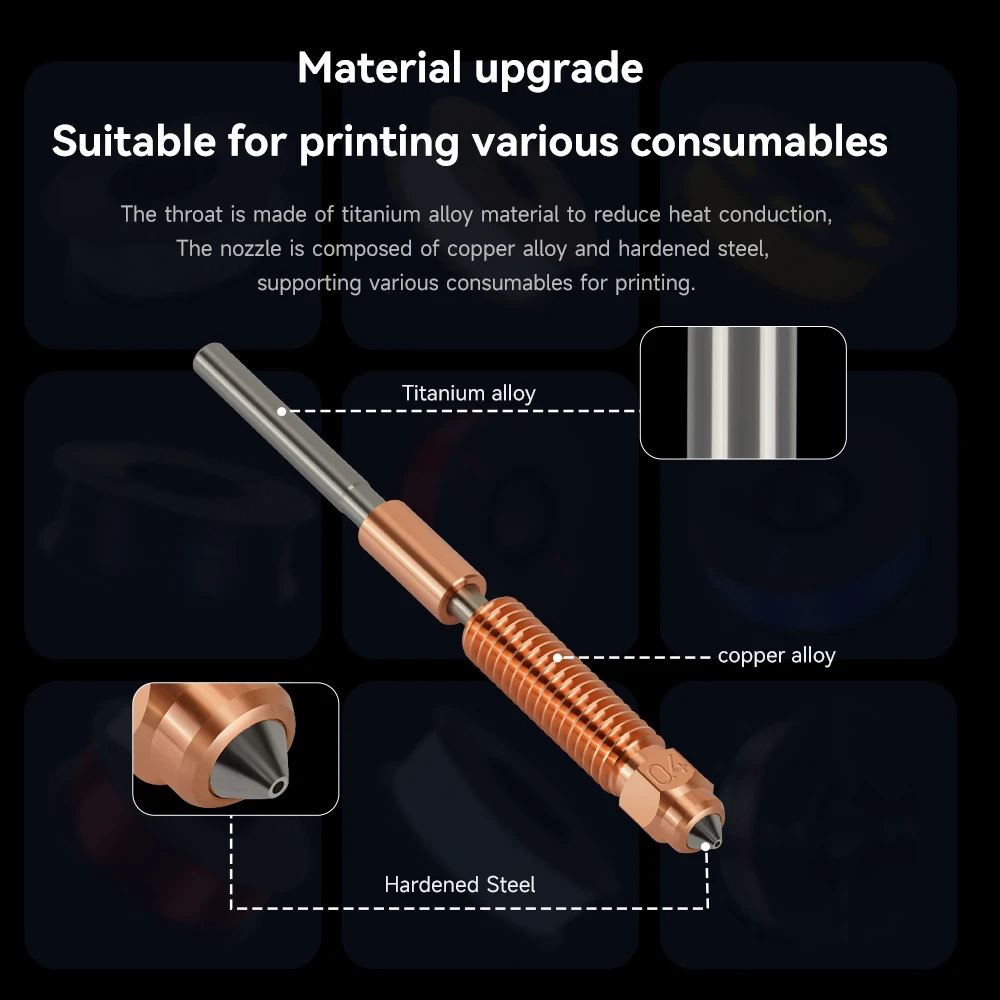 K1 Max Quick-Swap Nozzle K1 SE - 3D Printer Nozzle Brass recension och pris