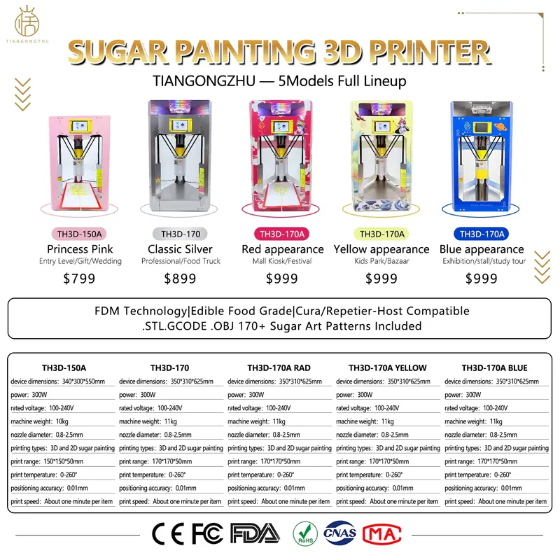 CE Certificate Sugar Art 3D Pr - 3D Printing Vendor recension och pris
