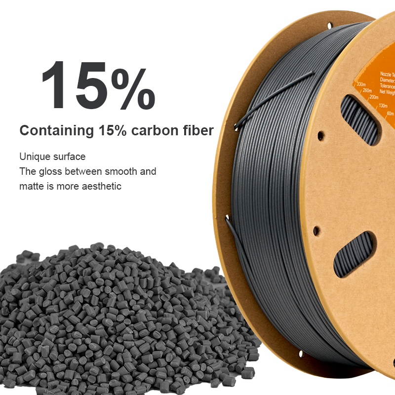 ERYONE Big Sale 10KG PETG Carb - Pla Filament 1.75Mm recension och pris