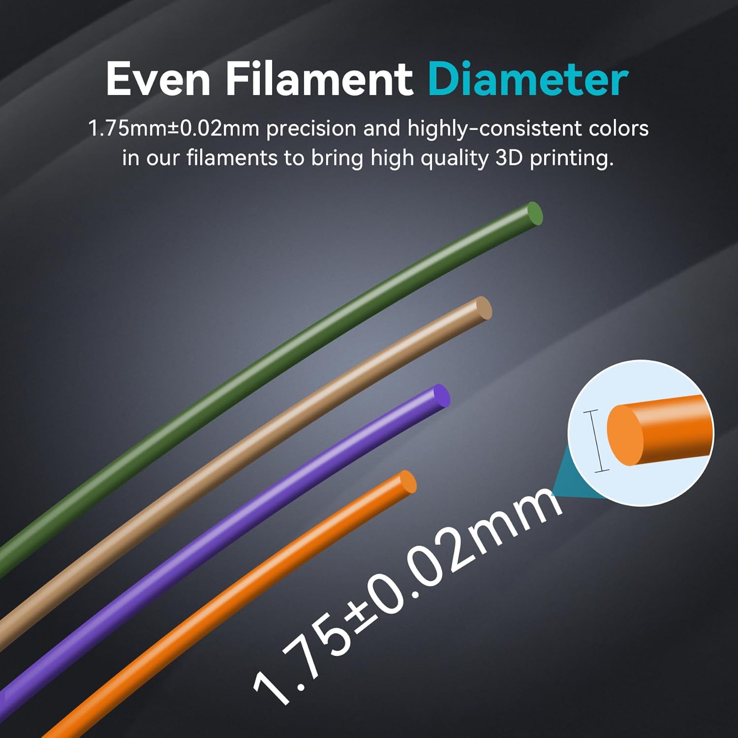 SUNLU PETG/PLA/PLA PLUS 3D Fil - Pla Filament 1.75Mm recension och pris