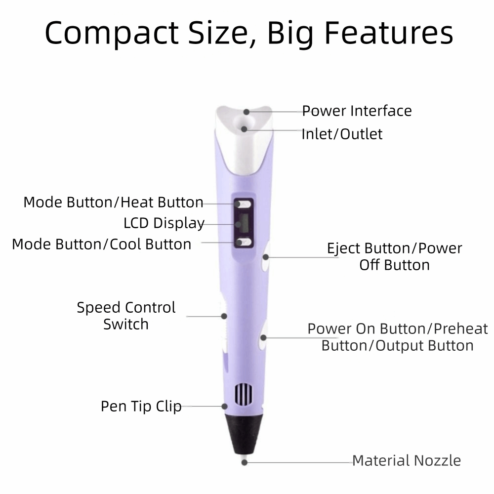 USB 3D Printing Pen Adjustable - 3D Printing Pen recension och pris