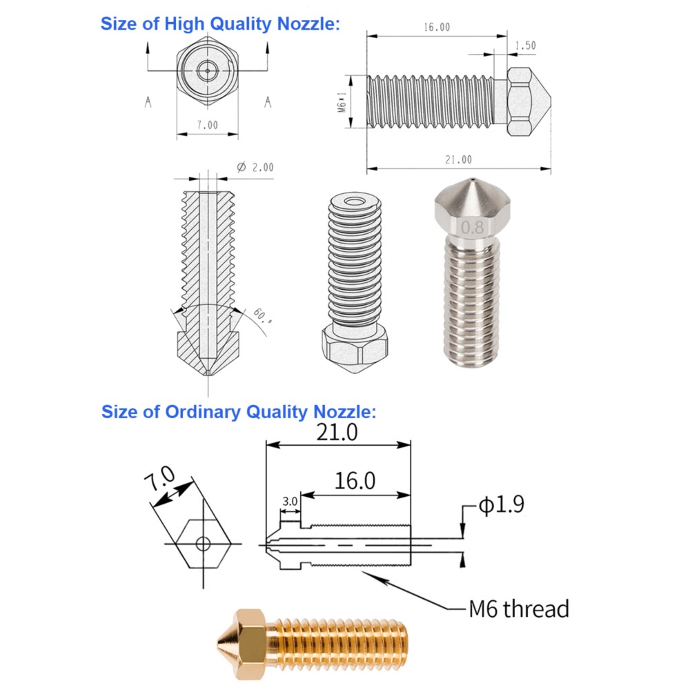 High Quality 2pcs Volcano Nozz - 3D Printer Nozzle Brass recension och pris