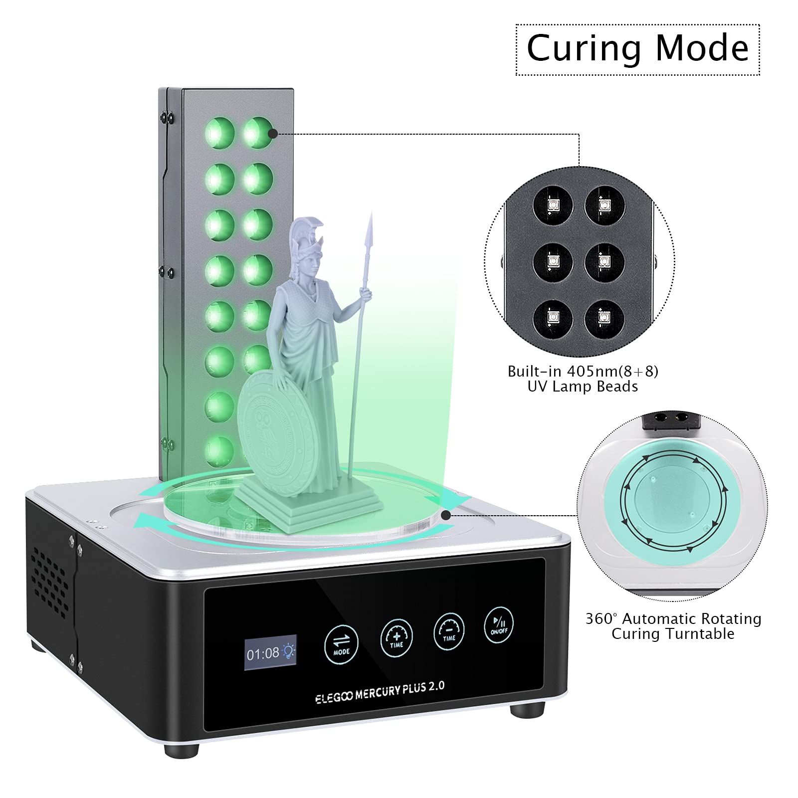 ELEGOO   Plus 2.0 Wash and Cur - 3D Printing Model recension och pris